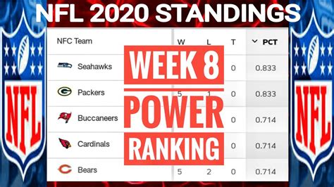 nfl standings for week 8|start sit NFL today.